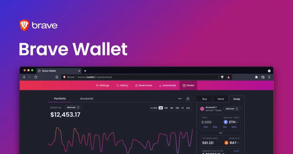 crypto audience