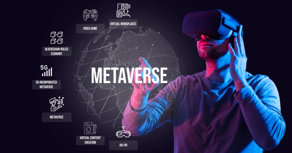 Metaverse