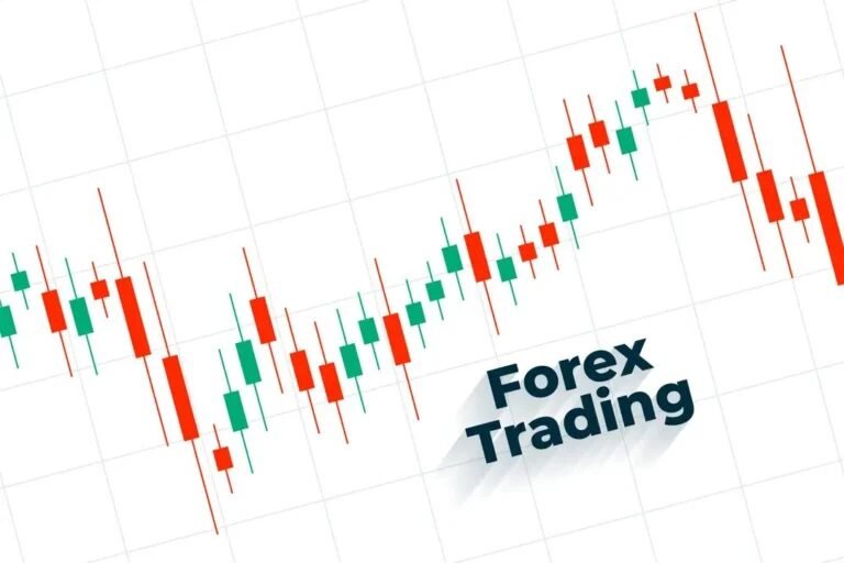 Forex Indonesia