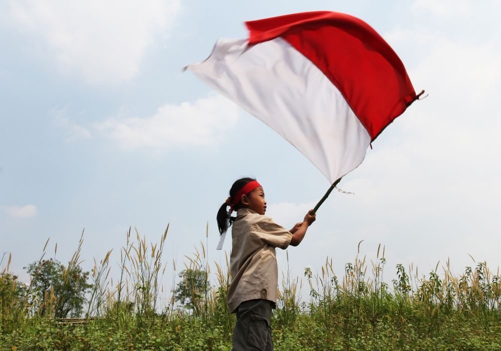 Forex regulation Indonesia
