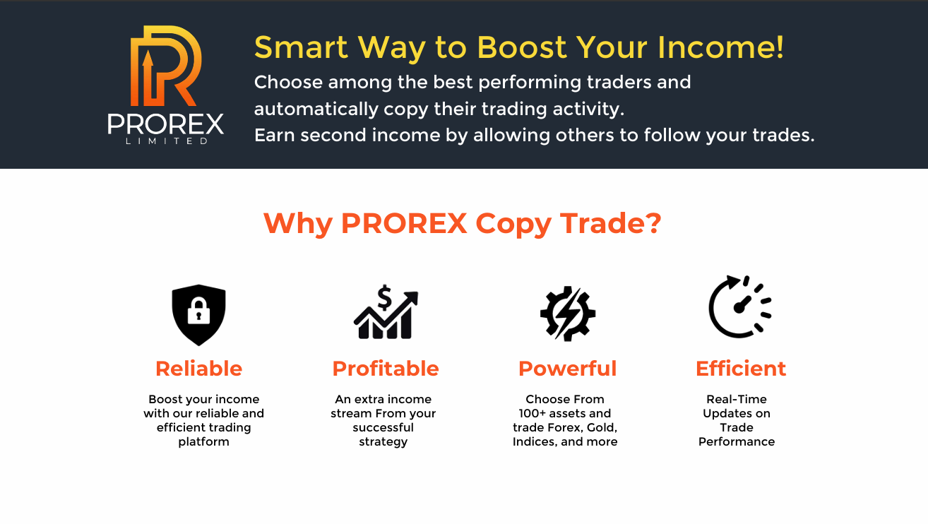 Prorex Copy Trading